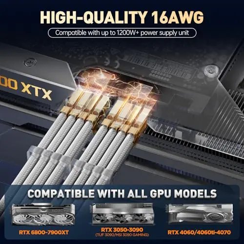 ASIAHORSE Transparent Sleeved PSU Extension Cable 4 Kit – 16AWG UL1007 Wires, 24-Pin ATX, PCIe 6+2, CPU 4+4, PET Braided, 30cm Length, Gold-Plated Terminals – White