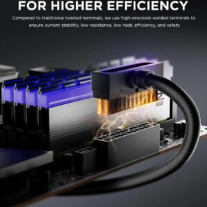 2025/12/1000388887.jpg ASIAHORSE Hydrus 24-Pin ARGB PSU Left Extension Cable 400mm – Black, 18AWG, RGB Lighting, PVC Material, 12V Voltage, 250W Rated Power, Premium Cable Mod for PC Builds