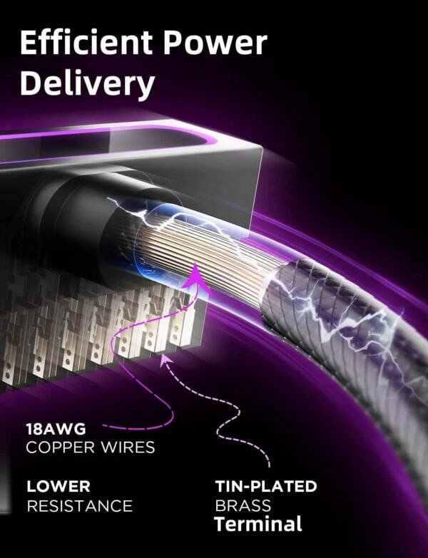 2025/12/1000388888.jpg ASIAHORSE Hydrus 24-Pin ARGB PSU Left Extension Cable 400mm – Black, 18AWG, RGB Lighting, PVC Material, 12V Voltage, 250W Rated Power, Premium Cable Mod for PC Builds