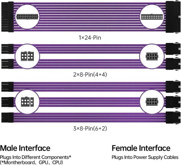 2025/12/1000388962.jpg AsiaHorse 16AWG 6KIT DOUBLE Purple Sleeved PSU Cable Extension Kit – 24-Pin ATX, Dual 4+4 CPU EPS, 3x PCI-E 6+2, Gold-Plated Terminals, 300mm, High-Density PET Braided