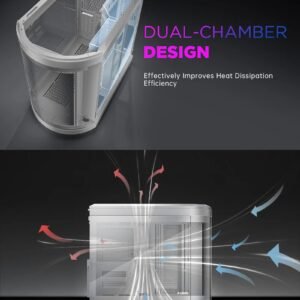 2025/12/1000388971.jpg ASIAHORSE Perseus Mid Tower ATX Case – Dual-Chamber Design, Panoramic Curved Glass, Type-C I/O, 360mm Water Cooling Support, 9 Fan Slots, Robust SPCC Steel Frame, White