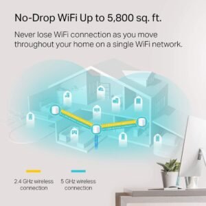 TP-Link Deco WiFi 6 Mesh System Deco X20-3-Pack