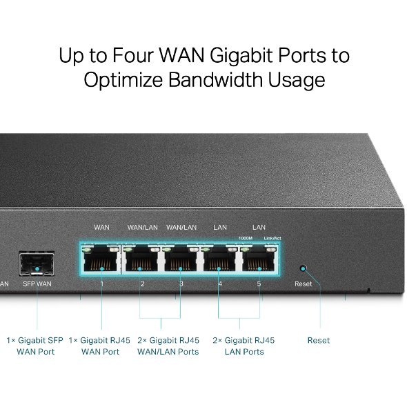 TP-LINK OMADA ER7206 GIGABIT Multi-WAN VPN ROUTER