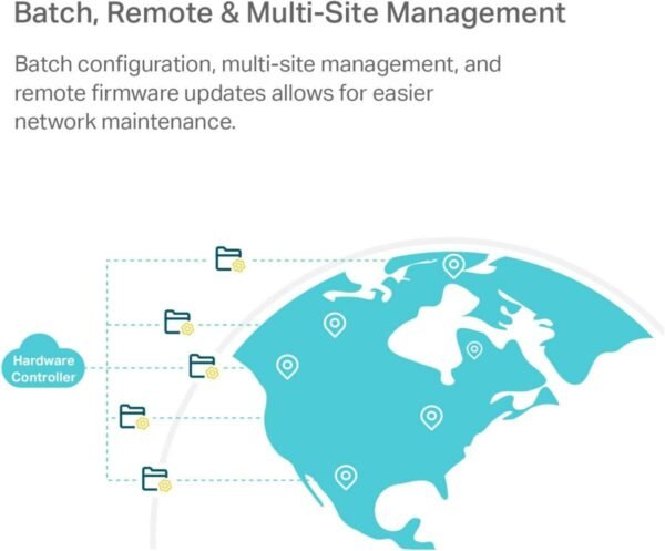 TP-Link OC200 | Omada SDN-Hardware Cloud Controller POE