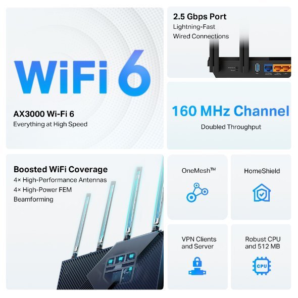 TPLINK ARCHER AX55 PRO AX3000 MULTI GIGABIT WIFI 6 ROUTER