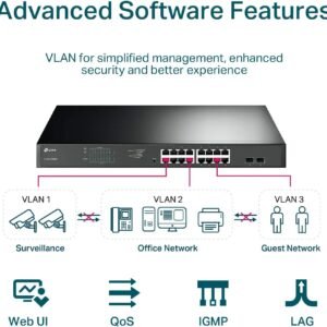 TP-Link TL-SG1218MPE | 16 Port Gigabit PoE Switch | Easy Smart Managed