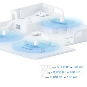 TP-LINK AX1500 Whole Home Mesh Wi-Fi 6 System Deco X10, Pack of 3 , Dual Band, OFDMA & MU-MIMO