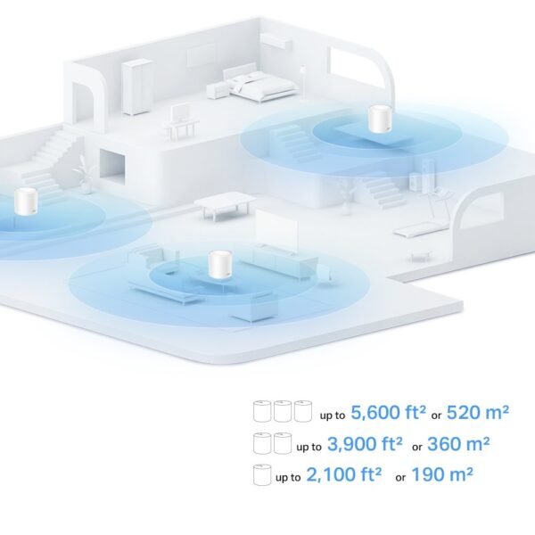 TP-LINK AX1500 Whole Home Mesh Wi-Fi 6 System Deco X10, Pack of 3 , Dual Band, OFDMA & MU-MIMO