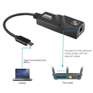 USB-C to Ethernet Adapter – USB 3.0 Type-C to Gigabit Ethernet (RJ45) Adapter – Up to 1000 Mbps, Compatible with Windows/Mac OS/Chrome OS, Black