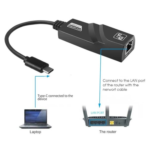 USB-C to Ethernet Adapter – USB 3.0 Type-C to Gigabit Ethernet (RJ45) Adapter – Up to 1000 Mbps, Compatible with Windows/Mac OS/Chrome OS, Black