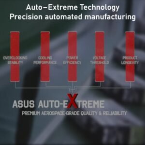 2025/12/1000392598.jpg ASUS GeForce® GT 730 Graphics Card With 2GB GDDR5, 4x HDMI 4K Output, Passive Cooling, Single-Slot Design, PCIe 2.0, GPU Tweak II, Windows 11 Support