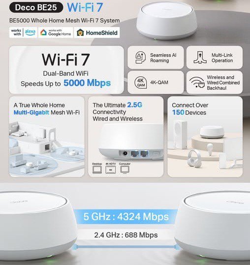 TP-Link Deco BE3600 Mesh WiFi 7 Router | Dual-Band 3600 Mbps | 2× 2.5 Gbps Ports | AI-Driven Roaming | HomeShield Security | Works with Alexa & Google Home