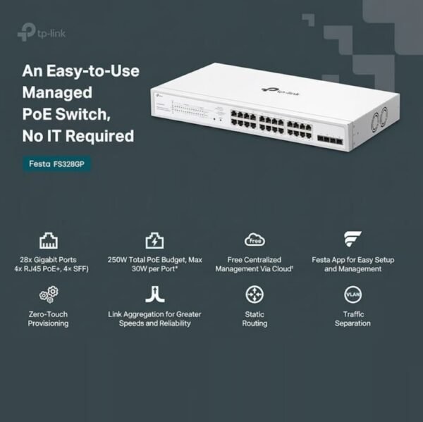 TP-Link Festa FS328GP 28-Port Gigabit Smart Switch – 24× PoE+ Ports (30W/Port, 250W Budget), 4× SFP Slots, 56Gbps, Rack-Mountable, Cloud Management, SMB-Ready
