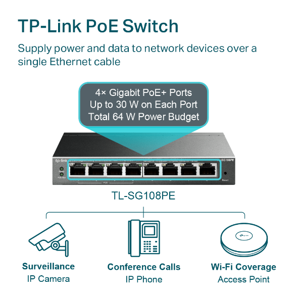 2025/12/1000392738.png TP-Link TL-SG108PE 8-Port Gigabit Easy Smart Switch – 4× PoE+ Ports 64W Budget, VLAN, QoS, IGMP Snooping, Auto-Recovery, Fanless Metal Case, Desktop/Wall-Mount