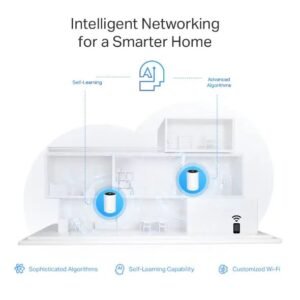 TPLINK DECO XE75 PRO AXE5400 V3 Tri-Band Mesh Wi-Fi 6E System (3-Pack), 2.5G Port, 6GHz, AI Mesh, Up to 7200 ft² Coverage, Connect 200 Devices, HomeShield Security