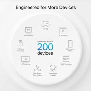 TPLINK DECO XE75 PRO AXE5400 V3 Tri-Band Mesh Wi-Fi 6E System (3-Pack), 2.5G Port, 6GHz, AI Mesh, Up to 7200 ft² Coverage, Connect 200 Devices, HomeShield Security