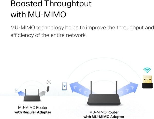 TP-Link Archer T3U Nano USB WiFi Adapter for PC AC1300 2.4G/5G Dual-Band Wireless Network Transceiver Adapter for Desktop PC, Travel Size, Supports Windows & Mac OS