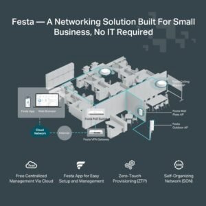 Festa F76 BE9300 Tri-Band WiFi 7 Ceiling AP – 9.3 Gbps Speeds, 2.5G PoE Port, Mesh & Seamless Roaming, 320 MHz, 4K-QAM, Multi-Link Operation, Festa Cloud Management