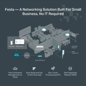 TP-Link Festa FR365 AX3000 Gigabit VPN Router – Dual-Band Wi-Fi 6, Cloud Management, 5 WAN Load Balancing, SFP Port, VPN Security, Mesh Networking, Zero-Touch Setup