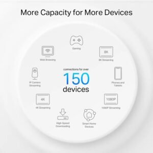 TP-Link Deco PX50 AX3000 + G1500 Powerline Mesh WiFi 6 System (3-Pack), AI-Driven, 6,500 ft² Coverage, 3× Gigabit Ports, HomeShield Security, Alexa & Google Compatible