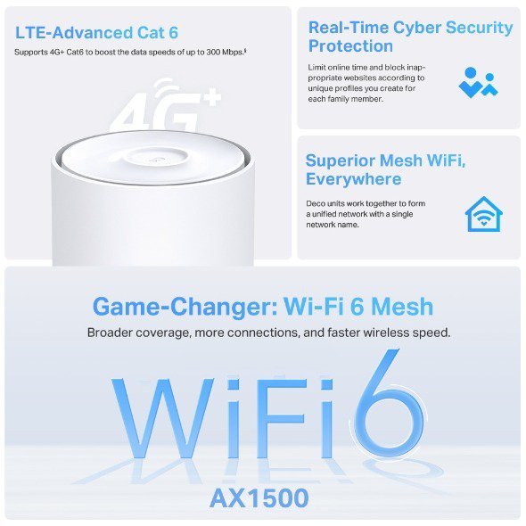 TP-Link Deco X10-4G AX1500 WiFi 6 Mesh Gateway – 4G+ CAT6 Built-in Modem, Dual-Band 1201+300 Mbps, 3× Gigabit Ports, Seamless Roaming, Parental Control, Alexa Support