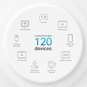 TP-Link Deco X10-4G AX1500 WiFi 6 Mesh Gateway – 4G+ CAT6 Built-in Modem, Dual-Band 1201+300 Mbps, 3× Gigabit Ports, Seamless Roaming, Parental Control, Alexa Support