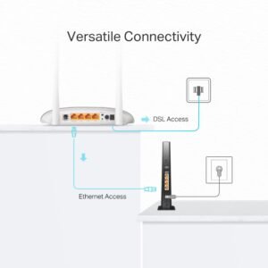 TP-Link 300 Mbps Wireless VDSL/ADSL Modem Router, Single-Band, Broadband Speed Up To 100 Mbps, Versatile Connectivity, 4x Fast Ports, TP-Link Tether App, Easy setup (TD-W9950)
