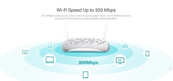 TP-Link 300 Mbps Wireless VDSL/ADSL Modem Router, Single-Band, Broadband Speed Up To 100 Mbps, Versatile Connectivity, 4x Fast Ports, TP-Link Tether App, Easy setup (TD-W9950)
