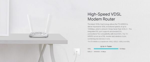 TP-Link 300 Mbps Wireless VDSL/ADSL Modem Router, Single-Band, Broadband Speed Up To 100 Mbps, Versatile Connectivity, 4x Fast Ports, TP-Link Tether App, Easy setup (TD-W9950)