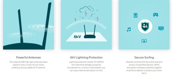 TP-Link 300 Mbps Wireless VDSL/ADSL Modem Router, Single-Band, Broadband Speed Up To 100 Mbps, Versatile Connectivity, 4x Fast Ports, TP-Link Tether App, Easy setup (TD-W9950)