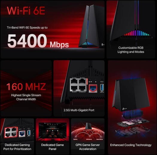 TP-Link Archer GXE75 AXE5400 Tri-Band WiFi 6E Gaming Router – 2.5G Multi-Gig Port | RGB Lighting | Game Panel | Quad-Core CPU | EasyMesh | HomeShield Security | 5400Mbps Speed