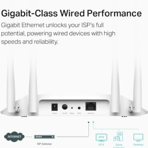 TP-Link AX1800 Dual Band Gigabit Wi-Fi 6 Access Point (TL-WA1801) Desktop Wi-Fi Bridge HE80 & Beamforming Supports Multi-SSID/Client/Range Extender Mode 4 Fixed Antennas Passive PoE