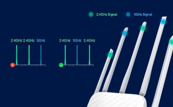 TP-Link Archer C60 AC1350 – 5 Antenna Dual Band Router , Wi-Fi Speed Up to 867 Mbps/5 GHz + 450 Mbps/2.4 GHz, Supports Parental Control, Guest WiFi, MU-MIMO Router, Qualcomm Chipset- White