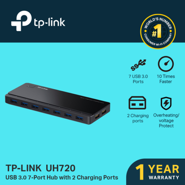 TP-Link Powered USB Hub 3.0 with 7 USB 3.0 Data Ports and 2 Smart Charging USB Ports. Compatible with Windows, Mac, Chrome & Linux OS, with Power On/Off Button, 12V/4A Power Adapter(UH720)