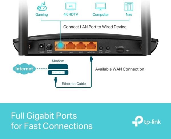 TP-Link AC1200 Mbps 4G+ Cat6 Wireless Dual Band Gigabit Router, 4G Network Nano SIM Slot Unlocked, with MU-MIMO technology, No Configuration required, Guest & Parental Control (Archer MR500)