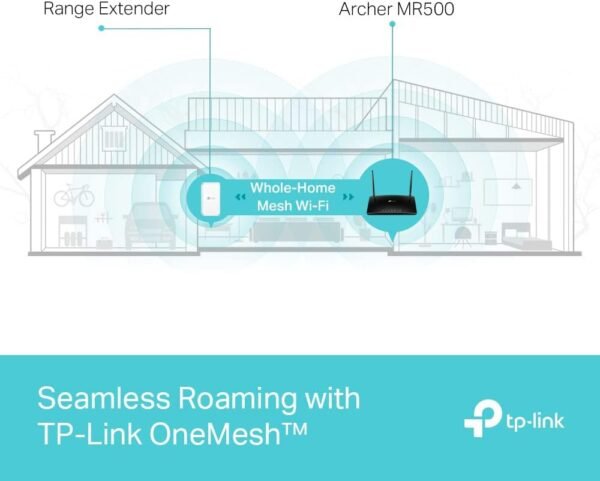 TP-Link AC1200 Mbps 4G+ Cat6 Wireless Dual Band Gigabit Router, 4G Network Nano SIM Slot Unlocked, with MU-MIMO technology, No Configuration required, Guest & Parental Control (Archer MR500)