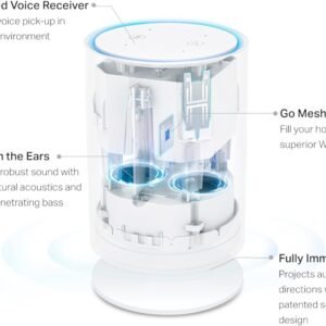 TP-Link Deco Voice X20 AX1800 Whole Home Mesh Wi-Fi 6 System with Alexa Built-In, Dual-Band Wi-Fi, Gigabit Ports, Coverage up to 4000 ft2 ,1.5 GHz Quad-Core CPU, HomeShield Security, Pack of ONE