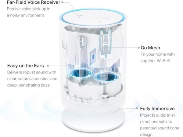 TP-Link Deco Voice X20 AX1800 Whole Home Mesh Wi-Fi 6 System with Alexa Built-In, Dual-Band Wi-Fi, Gigabit Ports, Coverage up to 4000 ft2 ,1.5 GHz Quad-Core CPU, HomeShield Security, Pack of ONE