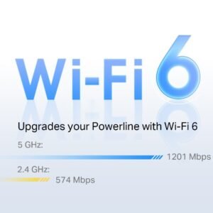 TP-Link Wireless G.hn2400 Powerline AX1800 Wi-Fi 6 Kit, Range Extender/Wi-Fi Booster/Hotspot, Extra Power Socket, 1+2Gigabit Ethernet Ports, Ideal for 8K HD and gaming, Plug and Play | PGW2440 KIT