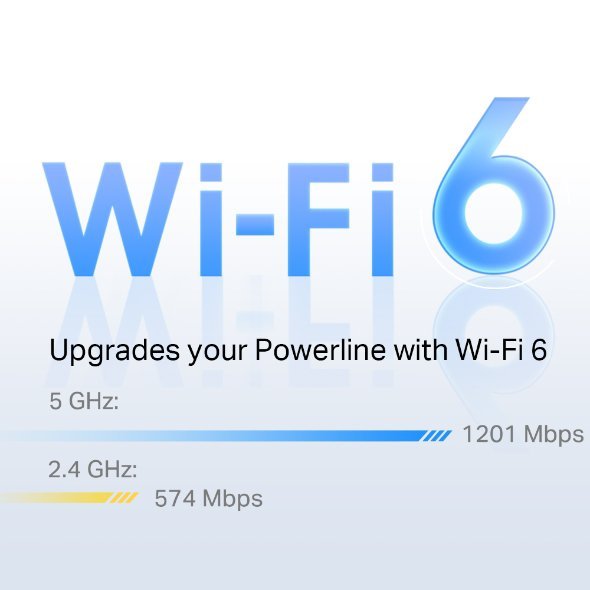 TP-Link Wireless G.hn2400 Powerline AX1800 Wi-Fi 6 Kit, Range Extender/Wi-Fi Booster/Hotspot, Extra Power Socket, 1+2Gigabit Ethernet Ports, Ideal for 8K HD and gaming, Plug and Play | PGW2440 KIT