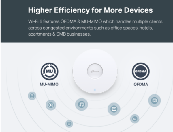 2026/01/1000399241.png TP-Link EAP613 Wireless Access Point w/o DC Adapter | Ultra-Slim | Omada True Wi-Fi 6 AX1800 | Mesh, Seamless Roaming, WPA3, MU-MIMO | Remote & App Control | PoE+ Powered | Multiple Controller Options