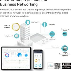 2026/01/1000399244.jpg TP-Link EAP613 Wireless Access Point w/o DC Adapter | Ultra-Slim | Omada True Wi-Fi 6 AX1800 | Mesh, Seamless Roaming, WPA3, MU-MIMO | Remote & App Control | PoE+ Powered | Multiple Controller Options