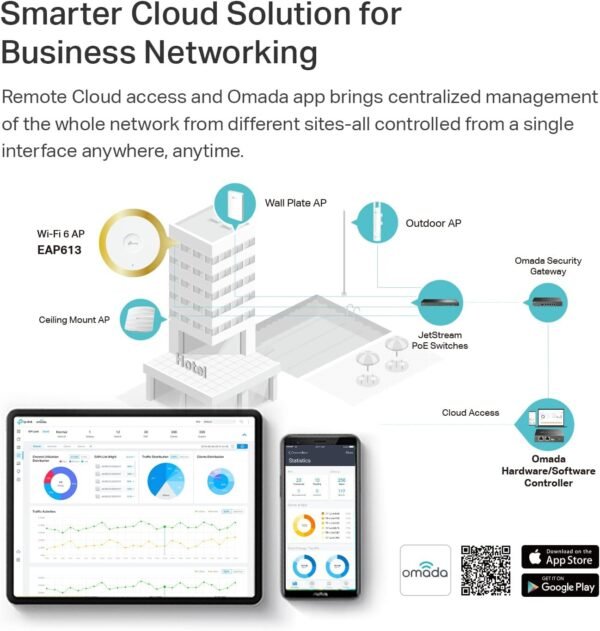 2026/01/1000399244.jpg TP-Link EAP613 Wireless Access Point w/o DC Adapter | Ultra-Slim | Omada True Wi-Fi 6 AX1800 | Mesh, Seamless Roaming, WPA3, MU-MIMO | Remote & App Control | PoE+ Powered | Multiple Controller Options